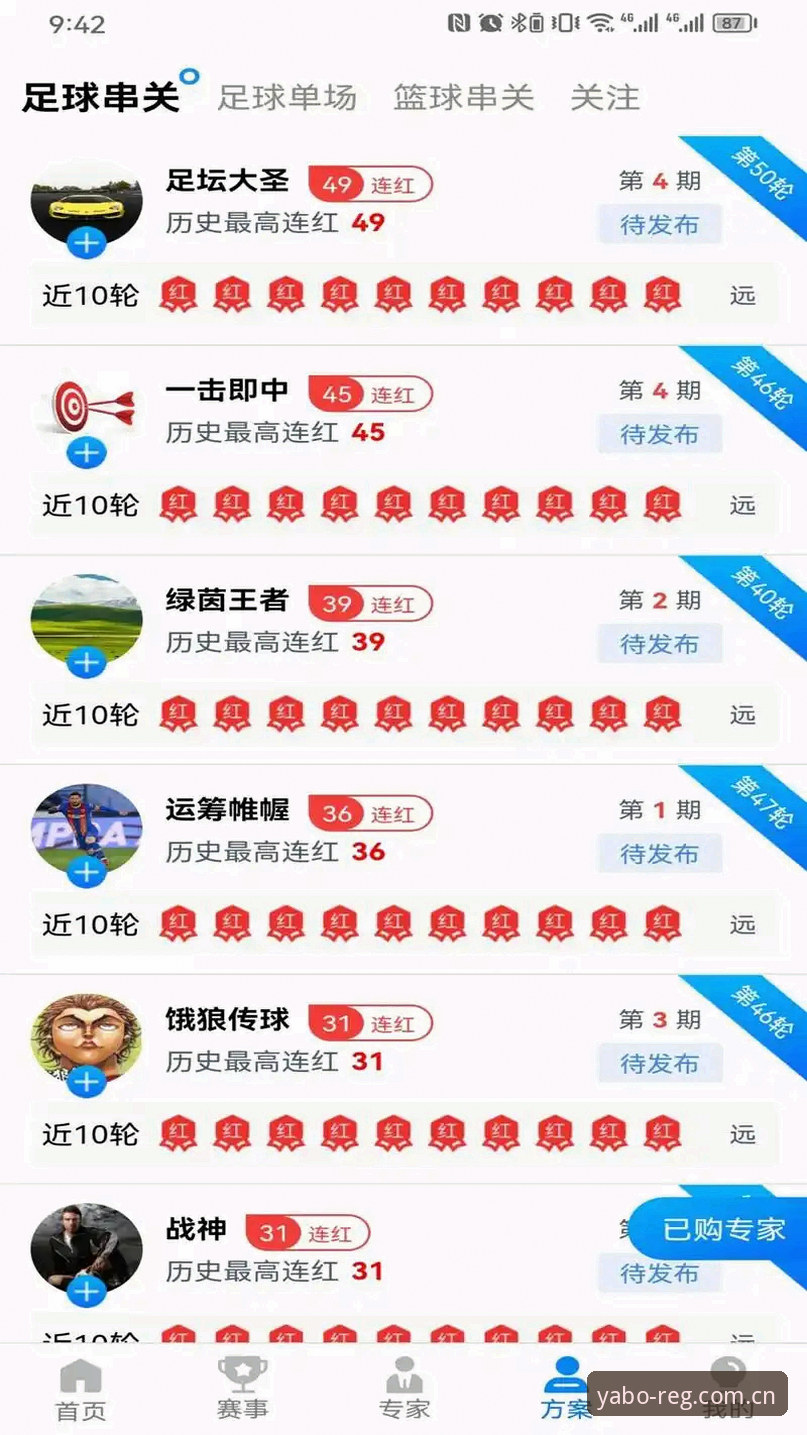 yabo官网注册 yabo体育官网注册体验全面升级:2024年最新用户指南与多维度深度解析