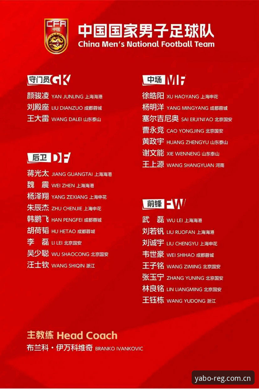 亚博平台入口 中国足协第三批禁足名单解读:在亚博体育官网追踪足球反腐新动态